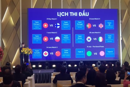 Lịch thi đấu Lễ hội Pháo hoa Quốc tế Đà Nẵng DIFF 2025